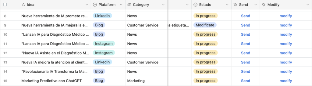 Would You Automate LinkedIn 100%?