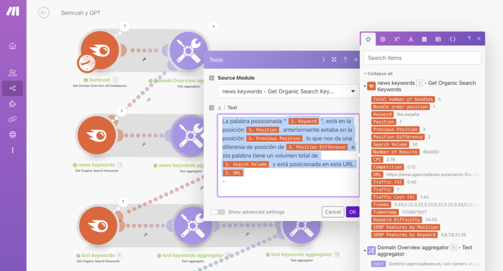 Automating Workflows with SemRush, Make, and GPT